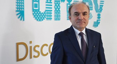 Glikoz Kotası Kalkarsa Pancara Katkı Sağlar!