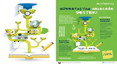 Çiftçi Çocuklarına 275 TL Burs