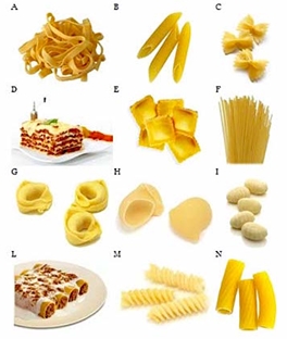Peki ya İtalyancaları İşte onlardan on ikisi A Fettuccine B Penne C Farfalle D Lasagne E Ravioli F Spaghetti G Tortellini H Lumache I Gnocchi L Cannelloni M Fusili N Rigatoni Her şey güzel de Hani evde makarna yapımı hani makarnalı tarifler diyeceksiniz O kadar çok anlatacak şey var ki Ama makarnayı yazmak bile insanı acıktırıyor Şimdi mutfağa geçip kendime lezzetli bir şeyler hazırlayayım önümüzdeki haftalarda onlardan da söz ederim