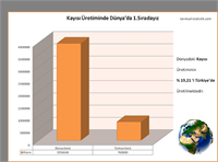 3 Malatya Kayısısı hem Türkiyeyi hemde Dünyayı Besliyor 19 21 ile ilk sırada