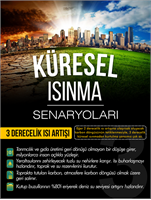 3 Derecelik Küresel Isı Artışı