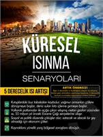 5 Derecelik Küresel Isı Artışı