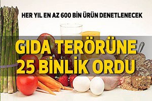 Tarım Bakanlığı Denetim Elamanı Sayısı 25 Bin Kişiye Çıkıyor