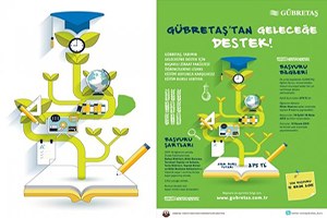 Çiftçi Çocuklarına 275 TL Burs