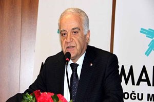 Marka 10 Milyon 500 Bin TL Mali Destek Verecek