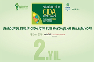 Gıda Sektörü Sürdürülebilir Üretim ve Tüketim Ekseninde Dönüşümü Tartışacak