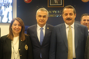 Havza Bazlı Üretime Dayalı Destekleme Modeli