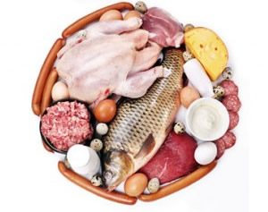 Gıda Muhafazasında Yeni Yöntem Işınlama