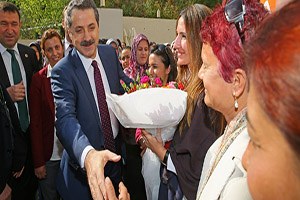 Havza Bazlı Üretim 2017 de