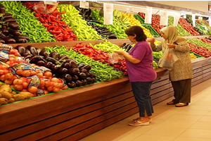 Üretici Market Fiyatlarındaki Değişim