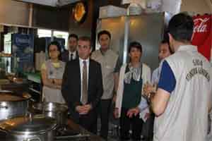 358 İş Yeri Denetlendi