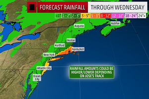 Talim Fırtınası Hayatı Durma Noktasına Getirdi