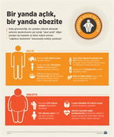 VARLIK VE YOKLUK YANYANA