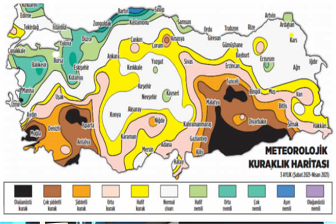 OLAĞAN ÜSTÜ KURAKLIK DÖNEMİ