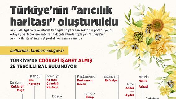 TÜRKİYE NİN ARICILIK HARİTASI OLUŞTURULDU