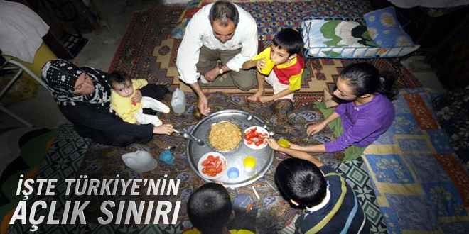 İŞTE TÜRKİYE NİN AÇLIK SINIRI