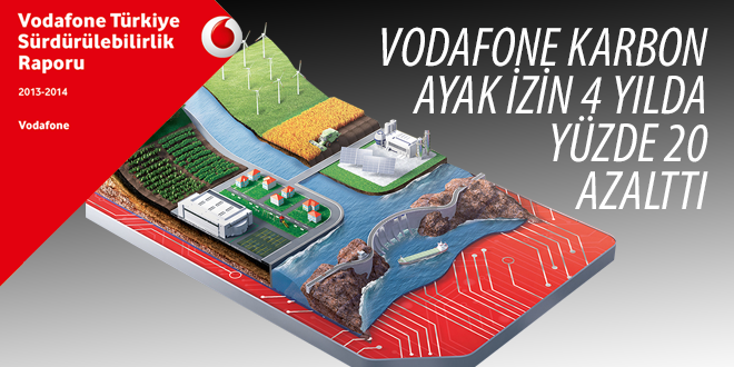 VODAFONE KARBON AYAK İZİNİ 4 YILDA YÜZDE 20 AZALTTI